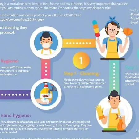 Sunset Terrace In The Old Town * Бухарест