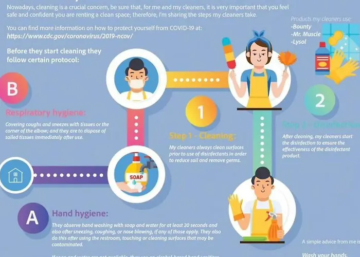 Sunset Terrace In The Old Town * Bukarest